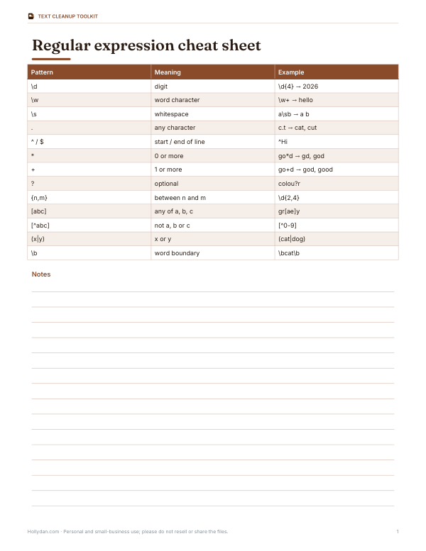 Preview of Printable Regex Cheat Sheet